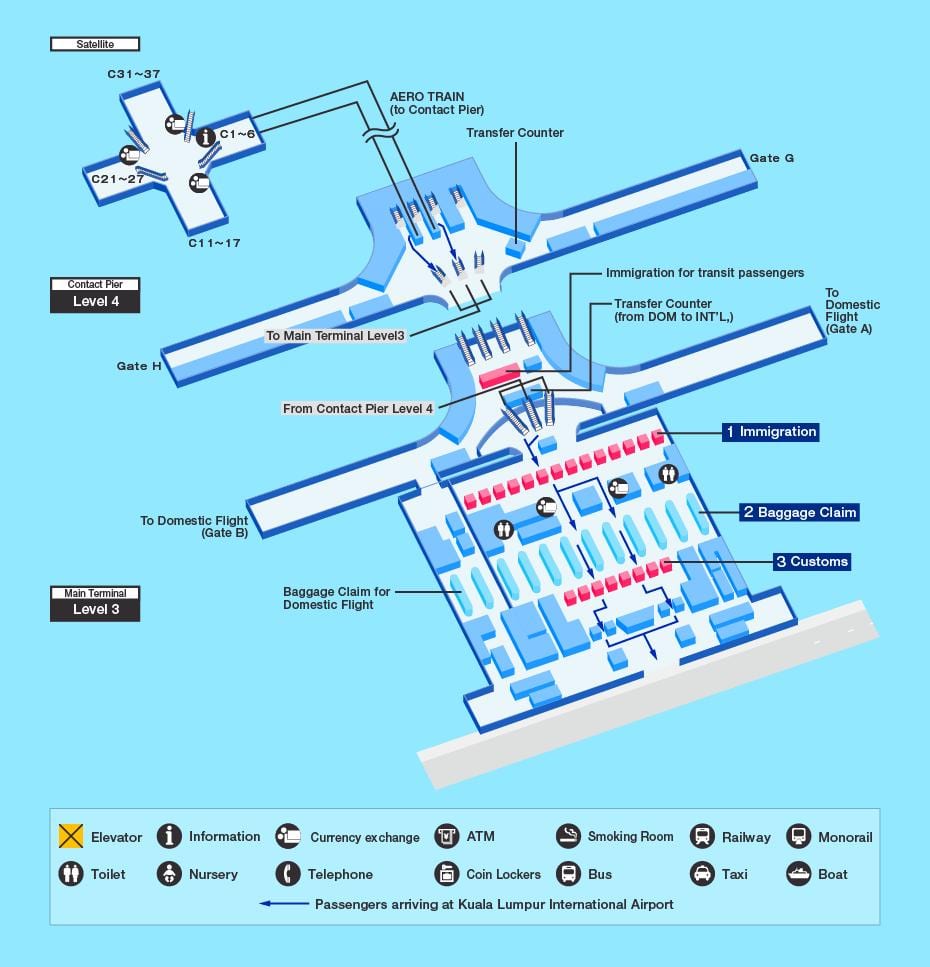 Plan des terminaux aéroport de Kuala Lumpur (KL)