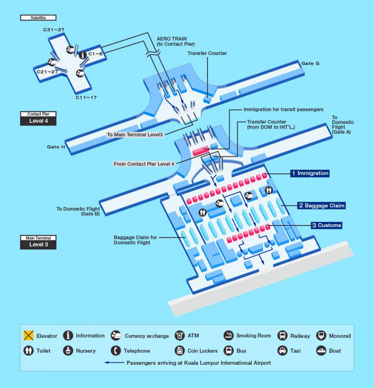Plan des terminaux aéroport de Kuala Lumpur (KL)