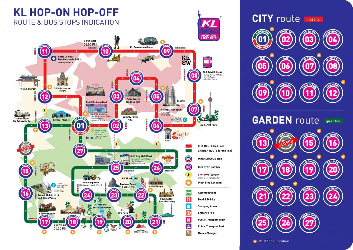 Plan du Hop On Hop Off bus tours de Kuala Lumpur (KL)